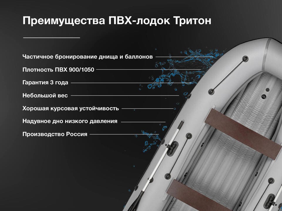 Купить Лодка ПВХ ТРИТОН Air 310 в Москве фото13