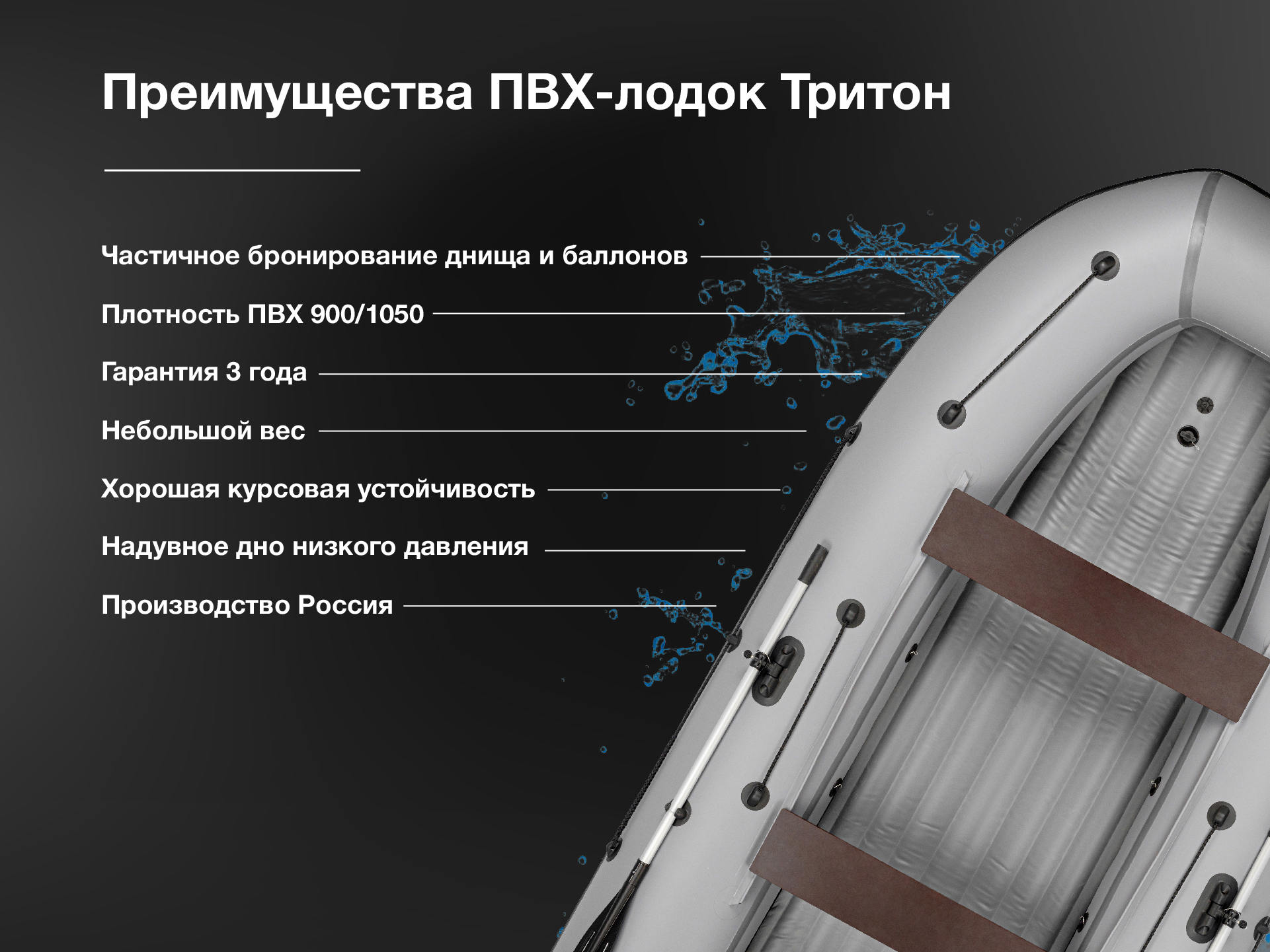 Купить Лодка ПВХ ТРИТОН Air 330 в Москве фото9