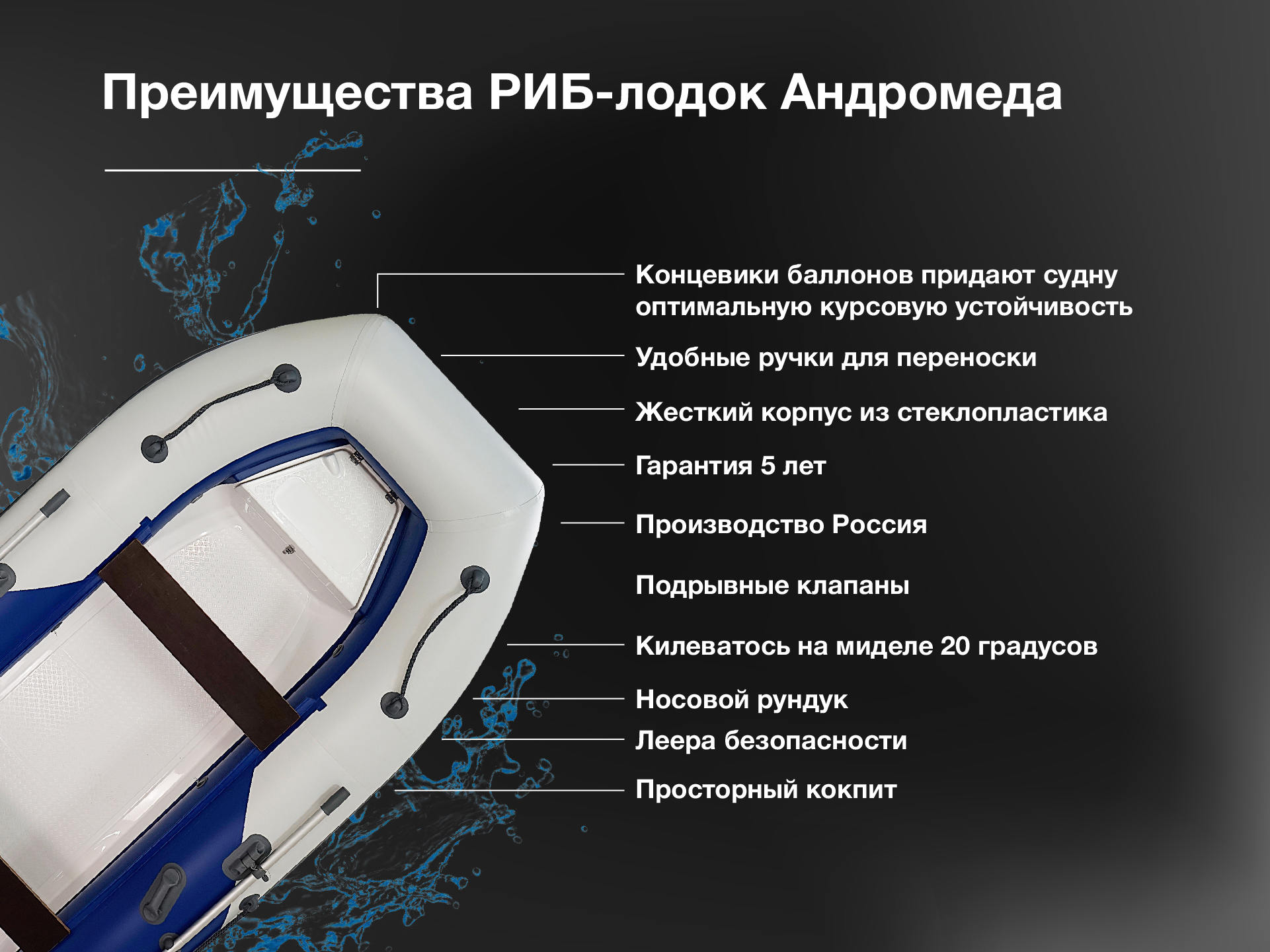 Купить Лодка РИБ АНДРОМЕДА RS-305 в Москве фото15