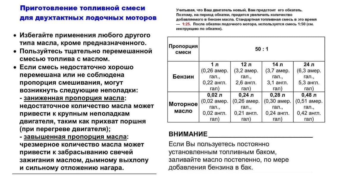 Купить 2х-тактный лодочный мотор SUZUKI DT40WRL в Москве фото6