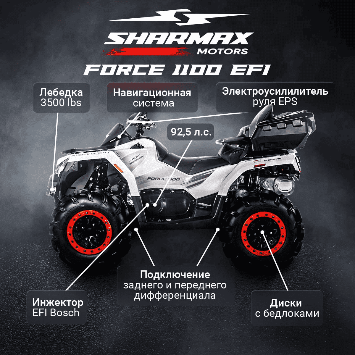 Купить Квадроцикл SHARMAX Force 1100 LTD в Москве фото16