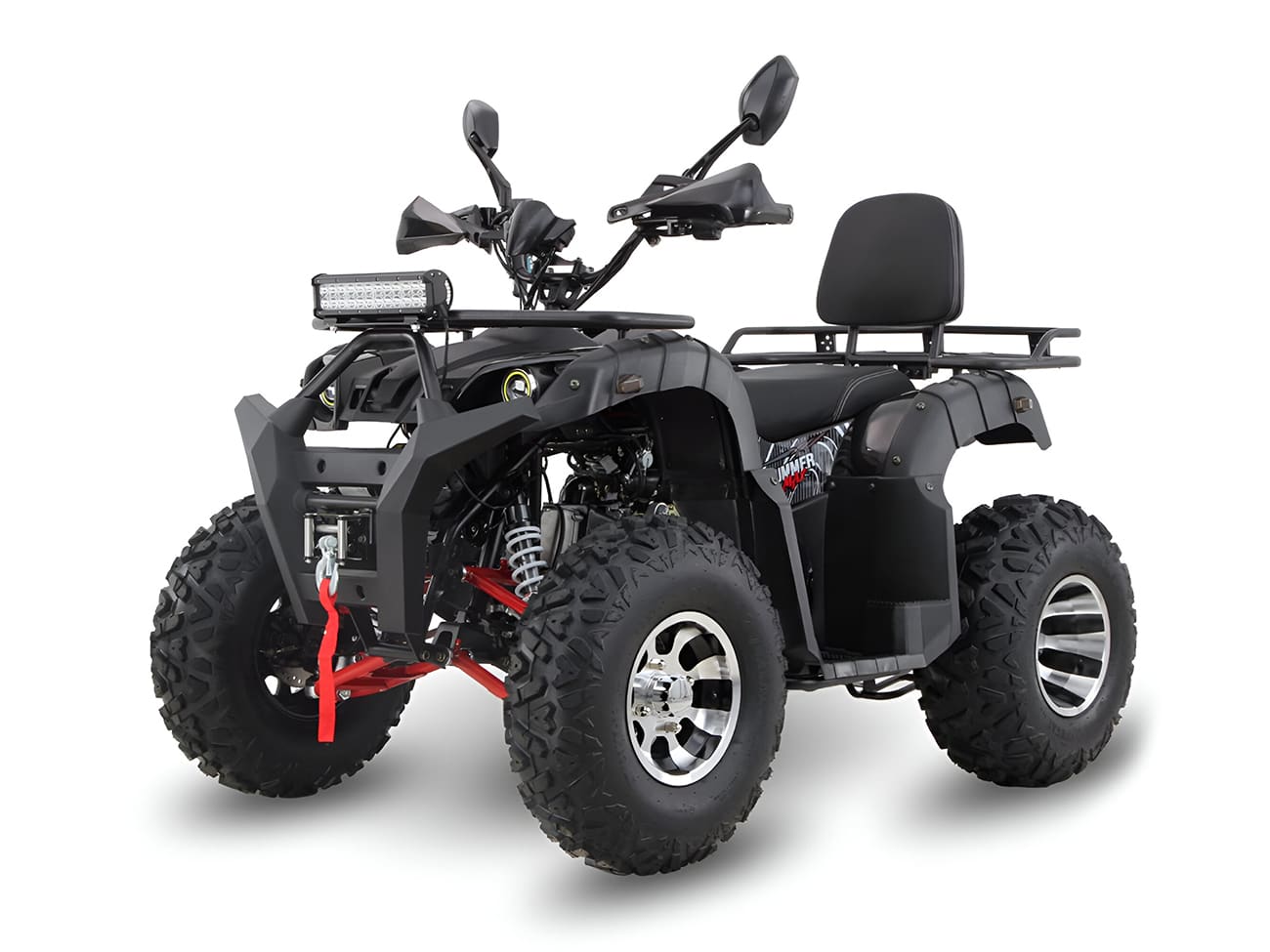 Купить Квадроцикл GRIZZLY 200 Premium в Москве