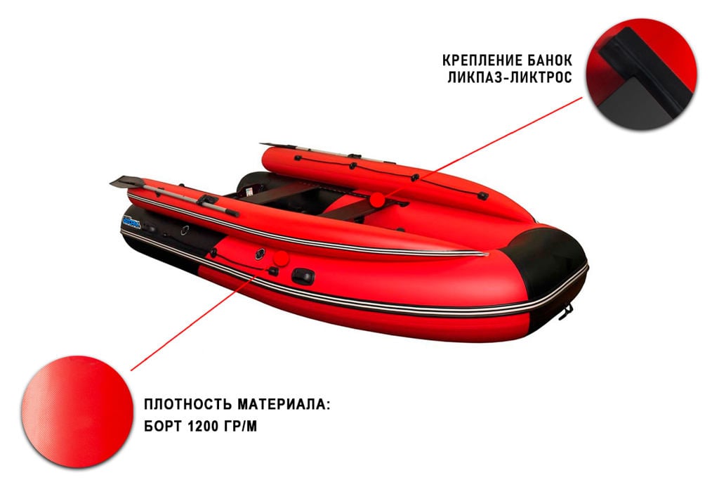 Купить Лодка ПВХ STORMLINE Air Jet Pro Max 500 (2024) в Красноярске фото5