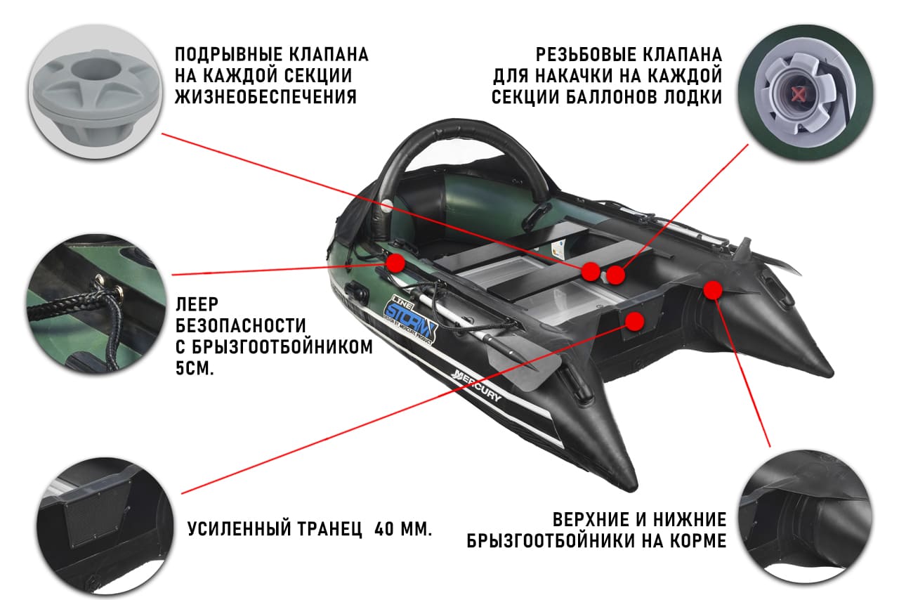 Купить Лодка ПВХ STORMLINE Adventure Extra 500 (2024) в Москве фото17