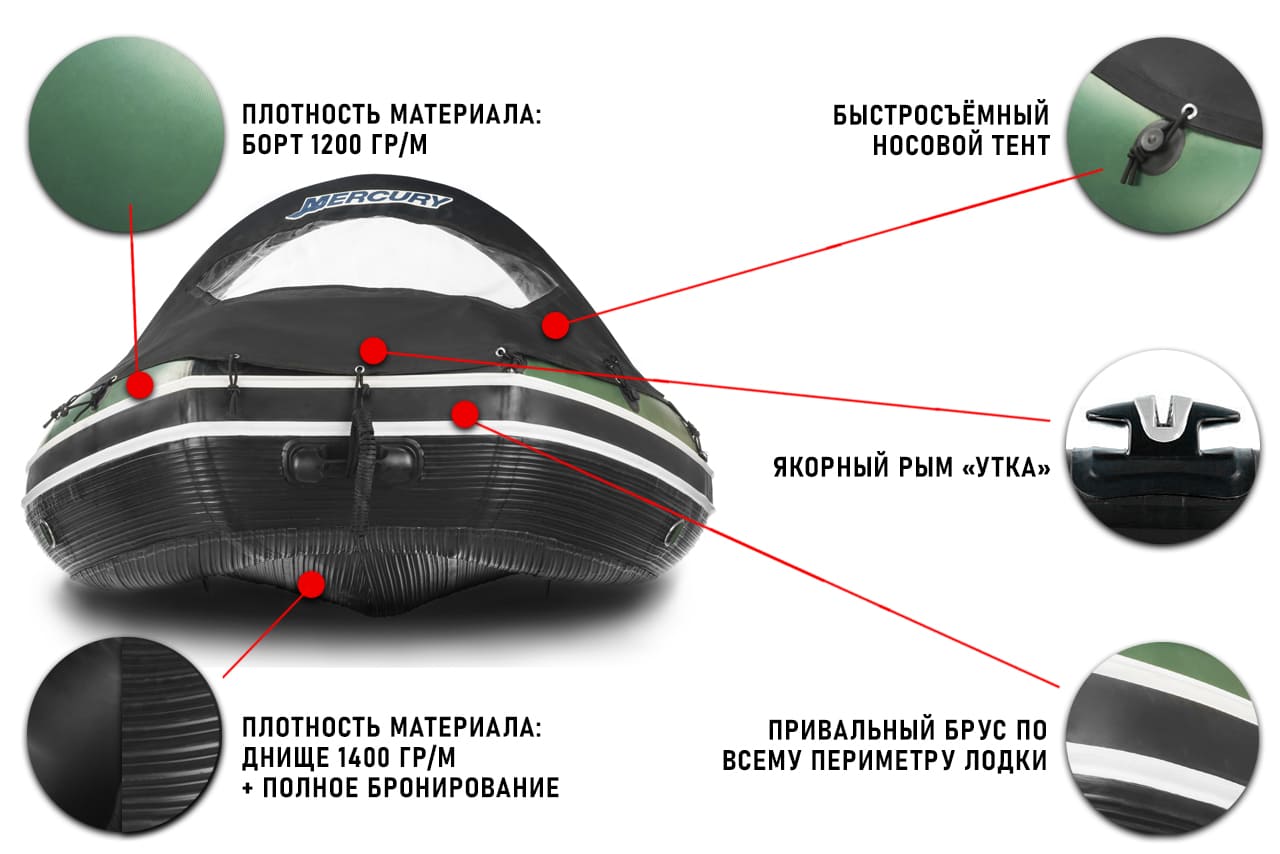 Купить Лодка ПВХ STORMLINE Adventure Extra 600 (2024) в Москве фото10
