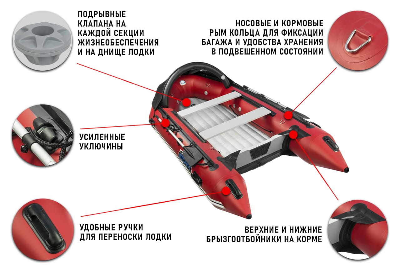 Купить Лодка ПВХ STORMLINE Heavy Duty Air Pro 600 (2024) в Москве фото12