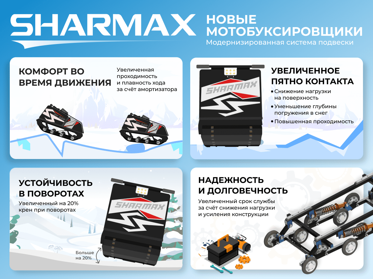 Купить Мотобуксировщик SHARMAX S500 1450 HP18 Max (New) (2024) в Москве фото21