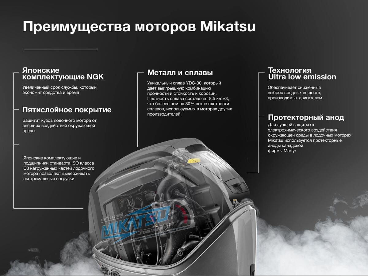 Купить 2х-тактный лодочный мотор MIKATSU M90FEL-T (2024) в Москве фото13