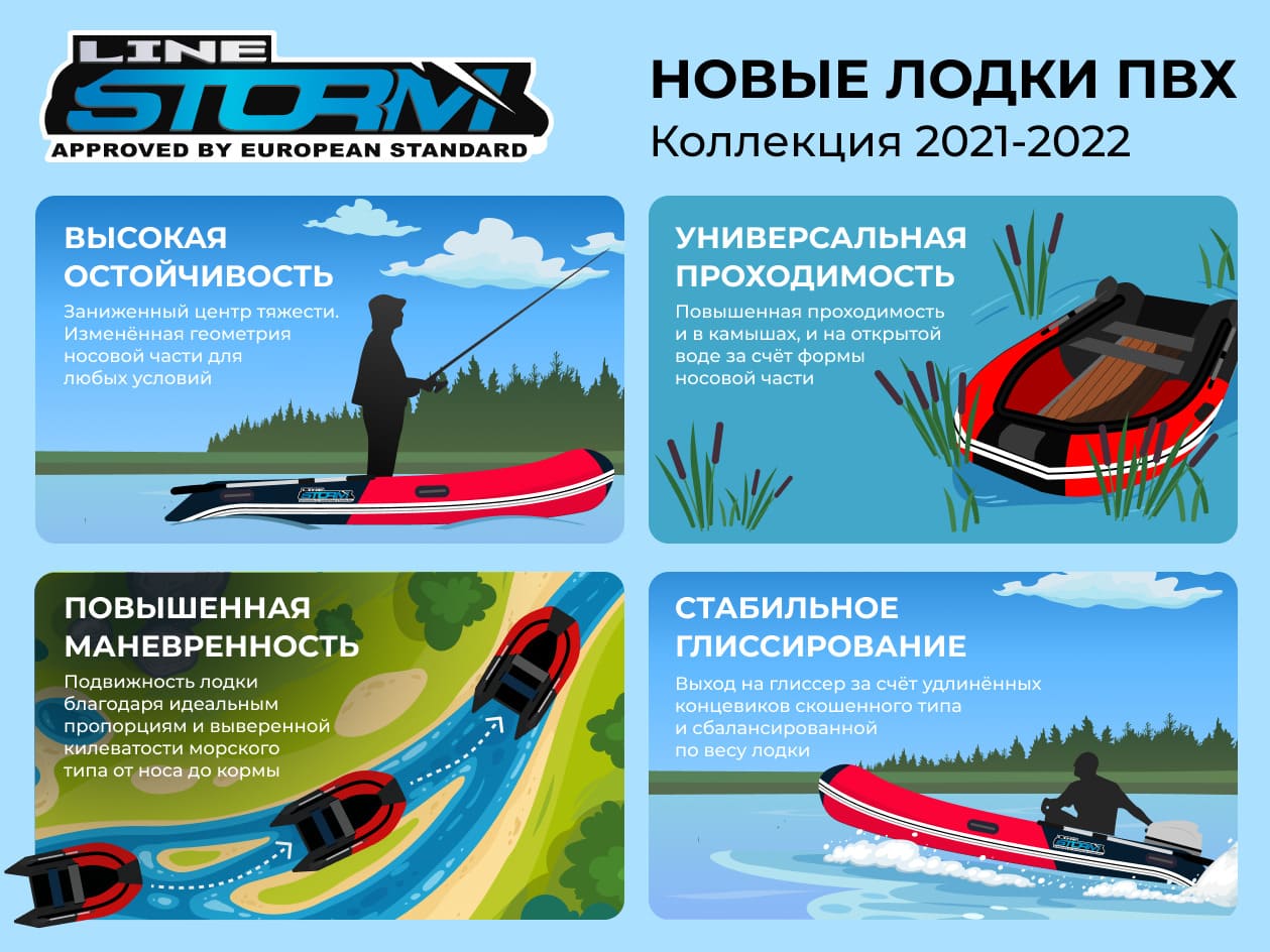 Купить Лодка ПВХ STORMLINE Adventure Standard 530 (2024) в Москве фото18