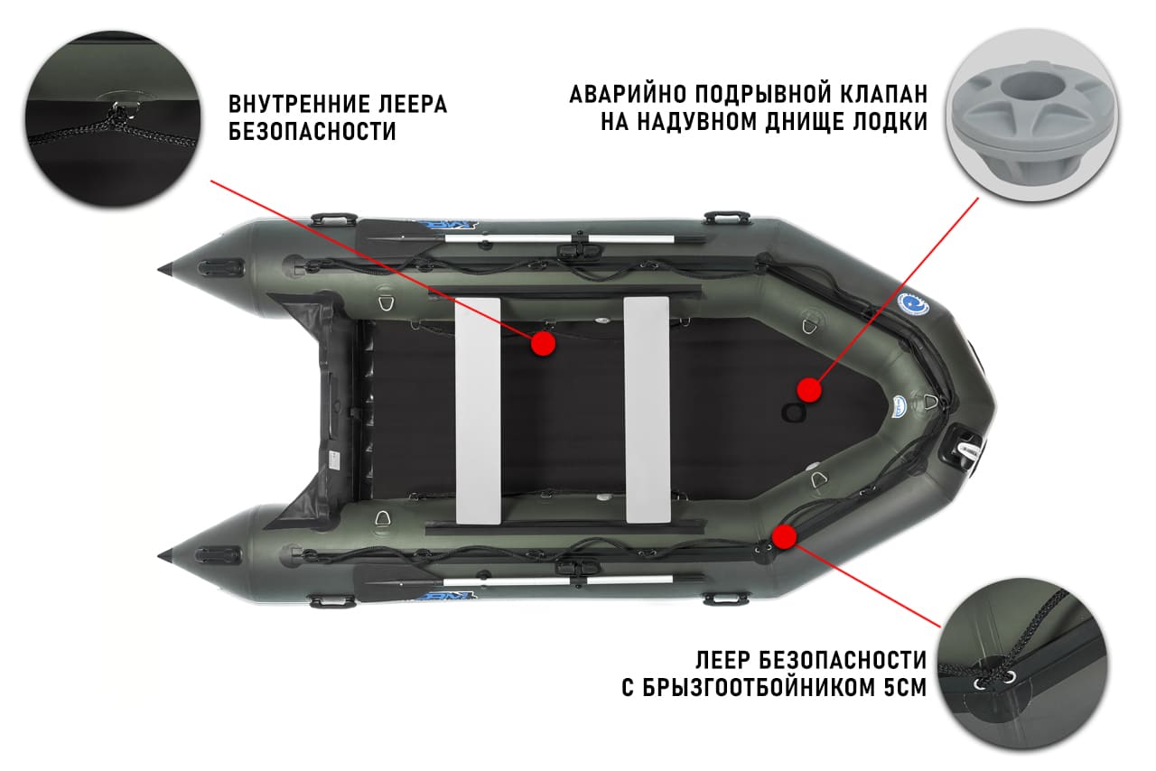 Купить Лодка ПВХ STORMLINE Heavy Duty Air Lite 500 (2024) в Москве фото8