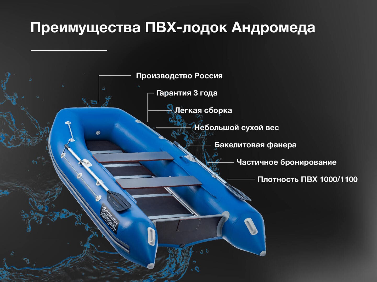 Купить Лодка ПВХ АНДРОМЕДА 375 киль (2024) в Москве фото10