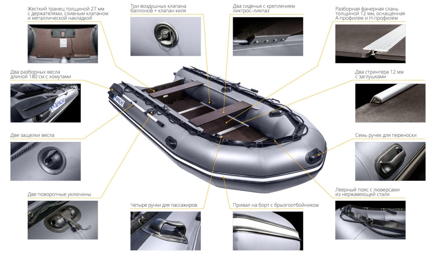 Купить Лодка ПВХ АПАЧИ 3700 СК (слань+киль) в Москве фото7
