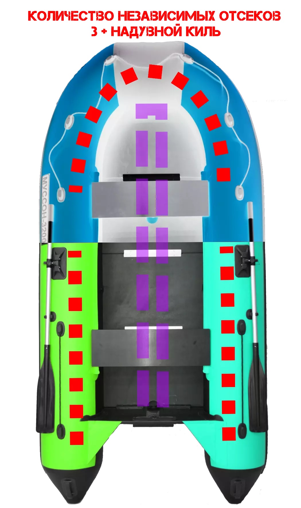 Купить Лодка ПВХ МУССОН 3200 СК в Москве фото19