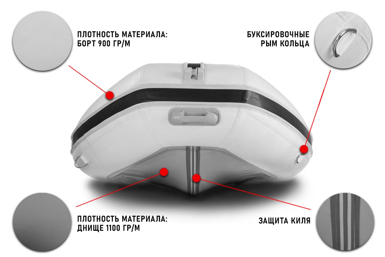 Купить Лодка ПВХ STORMLINE Active 500 в Москве фото8