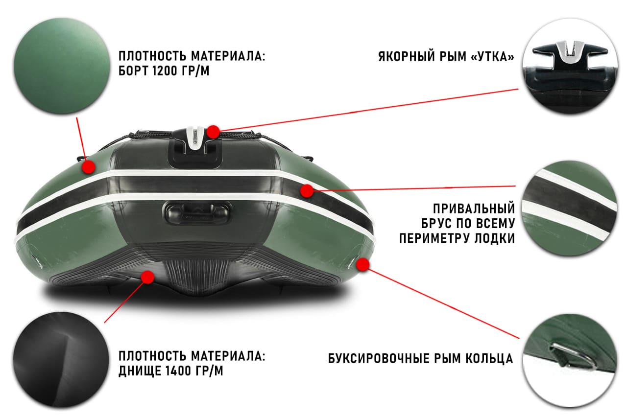Купить Лодка ПВХ STORMLINE Adventure Standard 310 (2024) в Москве фото7