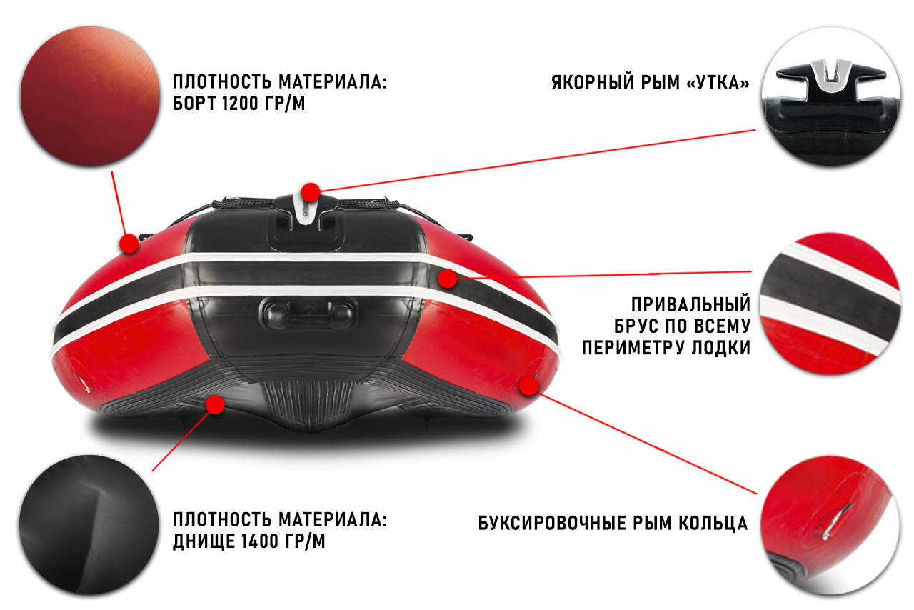Купить Лодка ПВХ STORMLINE Adventure Standard 380 в Москве фото10