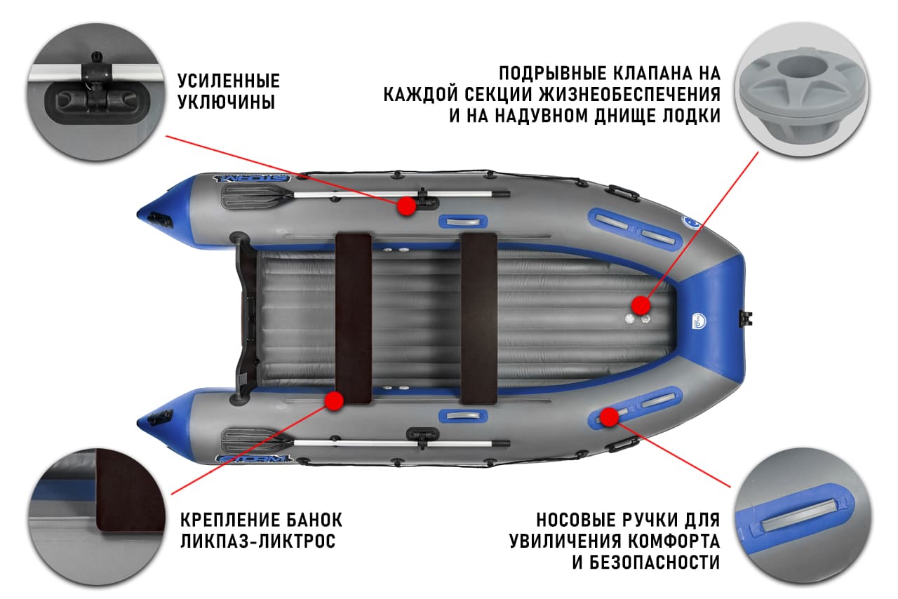 Купить Лодка ПВХ STORMLINE Air Classic 380 (2024) в Москве фото6