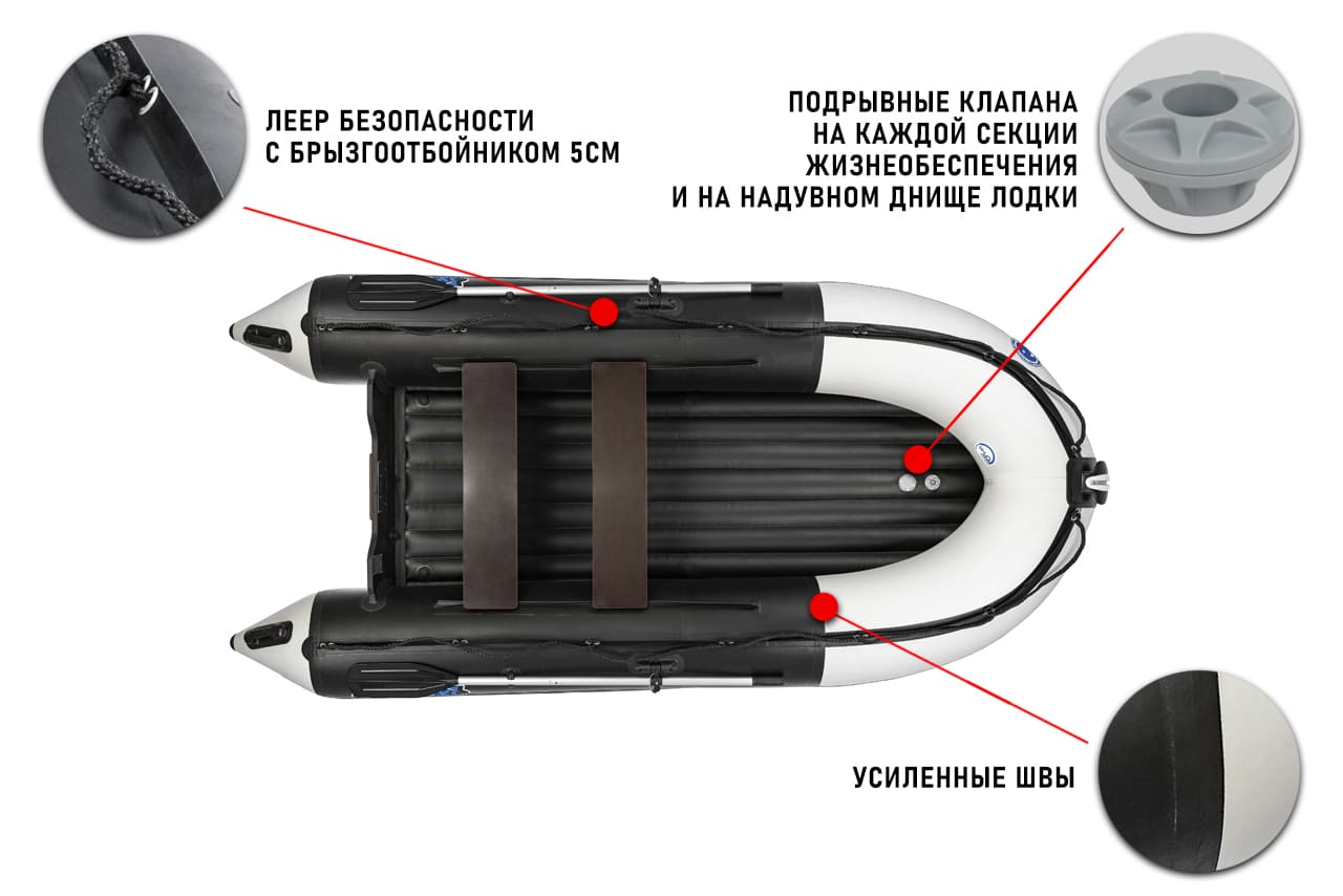 Купить Лодка ПВХ STORMLINE Air Hector 360 (2024) в Москве фото8