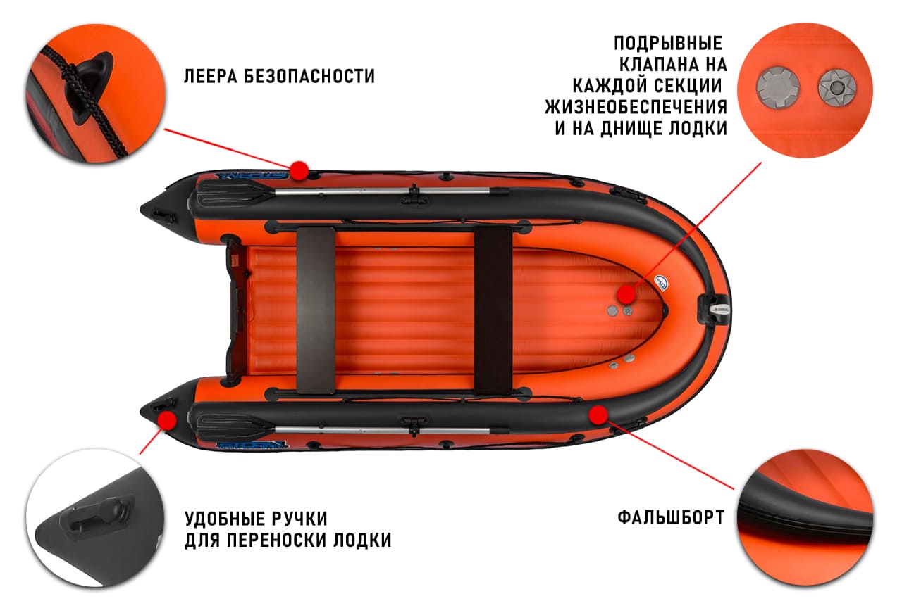 Купить Лодка ПВХ STORMLINE Air Sea King 430 (2024) в Москве фото9